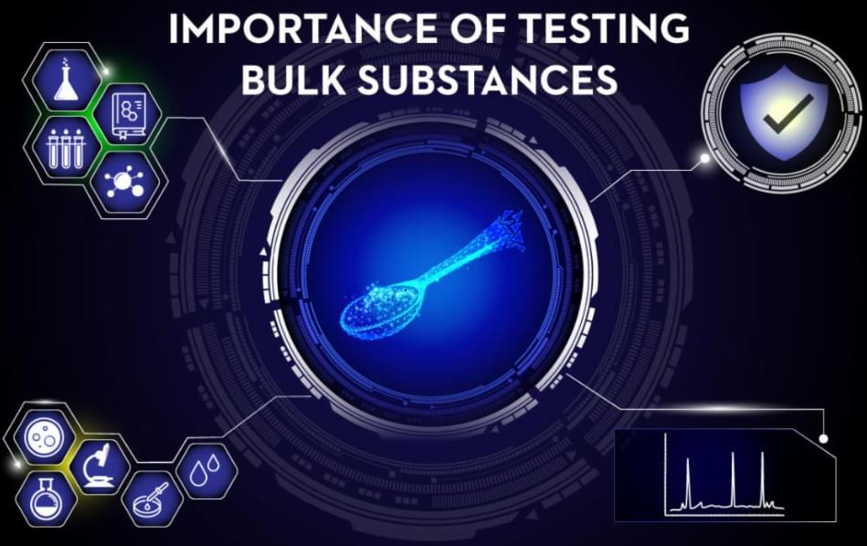 Active Pharmaceutical Ingredient Testing