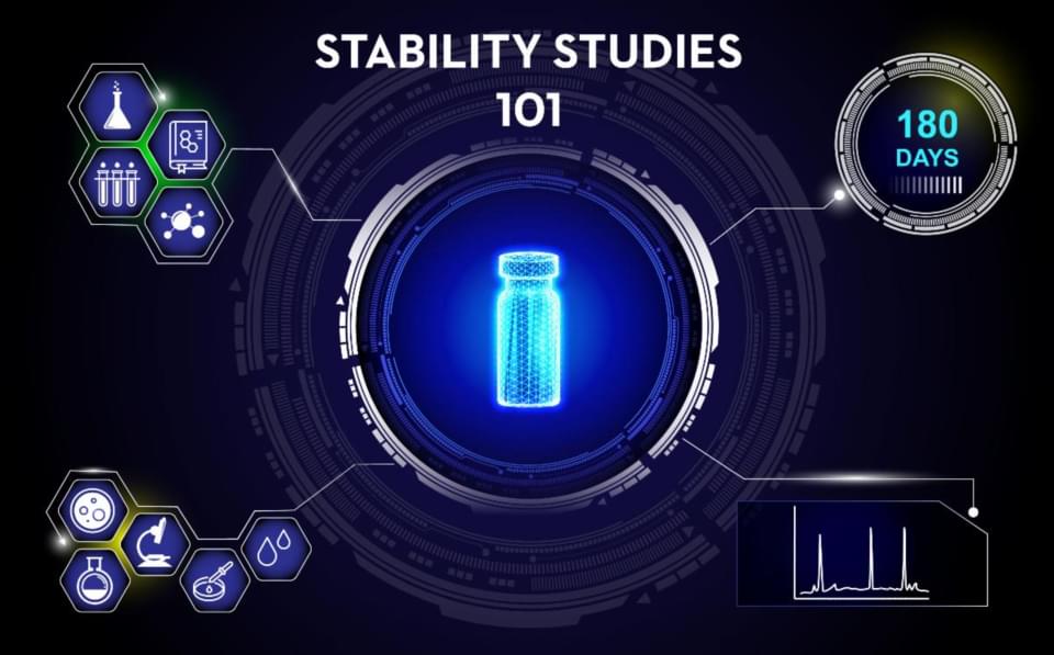 Stability Studies 101