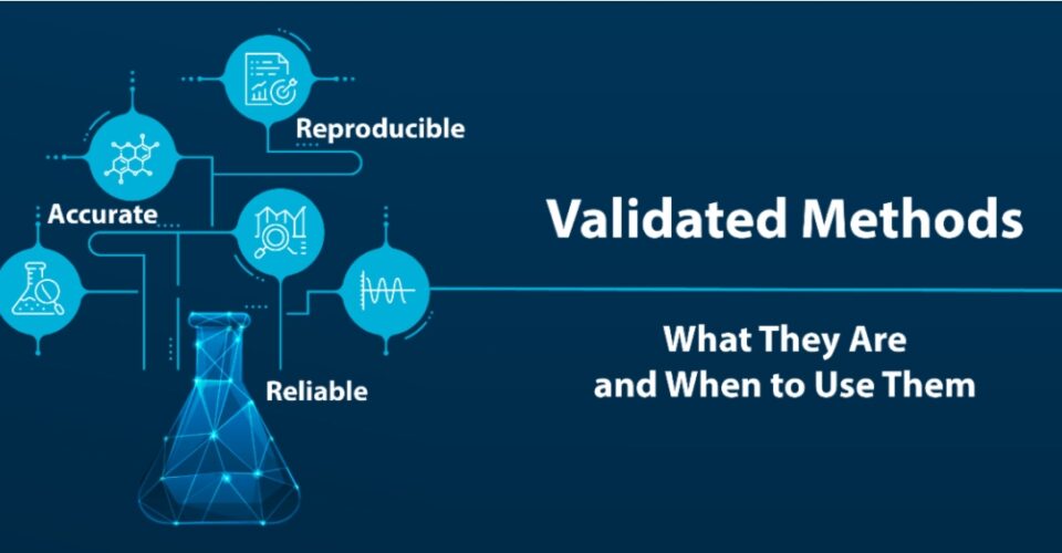 Validated Analytical Methods