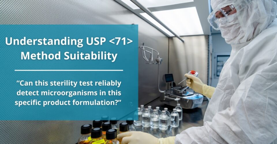 Understanding USP <71> Method Suitability